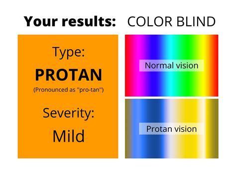 how hard is the lantern test with mild protan reddit|Is there a precise way to tell if someone has mild.